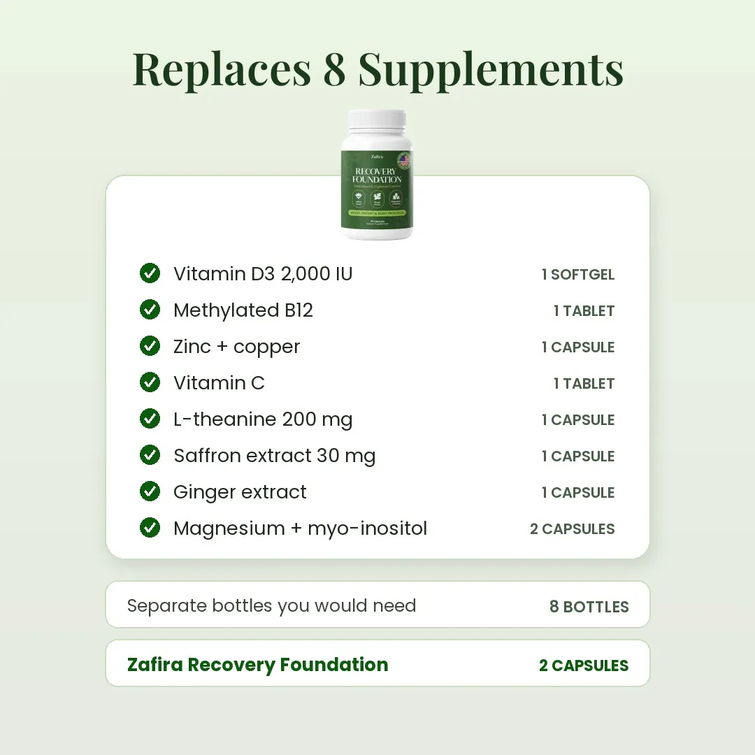 Replaces 8 supplements